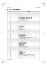 Preview for 60 page of Daikin 2MX18AXVJU Service Manual