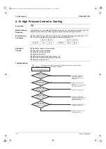 Предварительный просмотр 77 страницы Daikin 2MX18AXVJU Service Manual