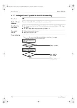 Предварительный просмотр 79 страницы Daikin 2MX18AXVJU Service Manual