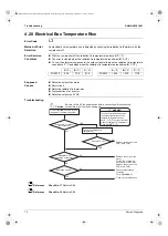 Предварительный просмотр 83 страницы Daikin 2MX18AXVJU Service Manual