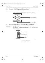 Предварительный просмотр 93 страницы Daikin 2MX18AXVJU Service Manual