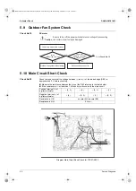 Предварительный просмотр 95 страницы Daikin 2MX18AXVJU Service Manual