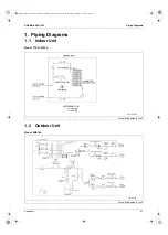 Предварительный просмотр 102 страницы Daikin 2MX18AXVJU Service Manual