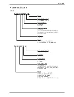 Preview for 5 page of Daikin 2MX45BGXV1 Technical Manual