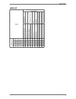 Preview for 9 page of Daikin 2MX45BGXV1 Technical Manual