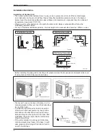 Предварительный просмотр 12 страницы Daikin 2MX45BGXV1 Technical Manual