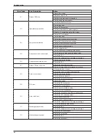 Предварительный просмотр 46 страницы Daikin 2MX45BGXV1 Technical Manual