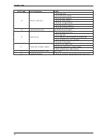 Предварительный просмотр 48 страницы Daikin 2MX45BGXV1 Technical Manual