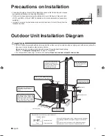 Preview for 5 page of Daikin 2MXL18QMVJU Installation Manual