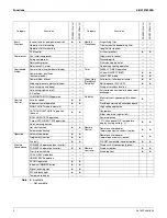 Preview for 16 page of Daikin 2MXL18QMVJU Service Manual
