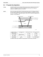 Preview for 57 page of Daikin 2MXL18QMVJU Service Manual