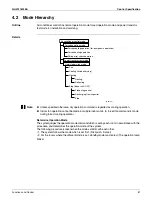 Preview for 93 page of Daikin 2MXL18QMVJU Service Manual