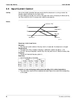 Preview for 98 page of Daikin 2MXL18QMVJU Service Manual