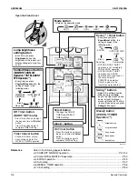 Preview for 112 page of Daikin 2MXL18QMVJU Service Manual