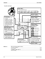 Предварительный просмотр 118 страницы Daikin 2MXL18QMVJU Service Manual