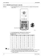 Preview for 136 page of Daikin 2MXL18QMVJU Service Manual