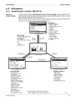 Preview for 139 page of Daikin 2MXL18QMVJU Service Manual