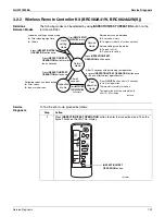 Предварительный просмотр 141 страницы Daikin 2MXL18QMVJU Service Manual