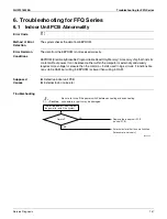 Preview for 159 page of Daikin 2MXL18QMVJU Service Manual