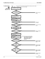 Предварительный просмотр 162 страницы Daikin 2MXL18QMVJU Service Manual