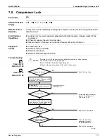 Предварительный просмотр 183 страницы Daikin 2MXL18QMVJU Service Manual