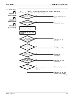 Preview for 187 page of Daikin 2MXL18QMVJU Service Manual