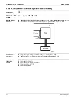 Предварительный просмотр 190 страницы Daikin 2MXL18QMVJU Service Manual