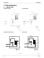 Preview for 240 page of Daikin 2MXL18QMVJU Service Manual