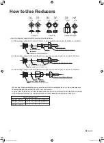 Preview for 8 page of Daikin 2MXL18WMVJU9 Installation Manual