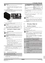 Предварительный просмотр 13 страницы Daikin 2MXM-A Installation Manual