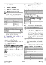 Предварительный просмотр 15 страницы Daikin 2MXM-N9 Installation Manual