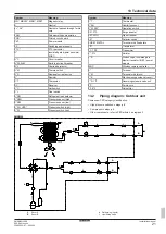 Предварительный просмотр 21 страницы Daikin 2MXM40A2V1B9 Installation Manual