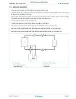 Preview for 13 page of Daikin 2MXM40M Service Manual