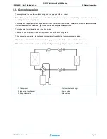 Предварительный просмотр 13 страницы Daikin 2MXM40M Service Manual