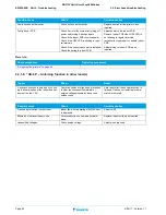 Предварительный просмотр 24 страницы Daikin 2MXM40M Service Manual