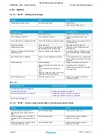 Preview for 38 page of Daikin 2MXM40M Service Manual