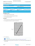 Preview for 52 page of Daikin 2MXM40M Service Manual