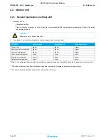 Preview for 90 page of Daikin 2MXM40M Service Manual