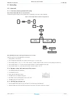 Предварительный просмотр 93 страницы Daikin 2MXM40M Service Manual