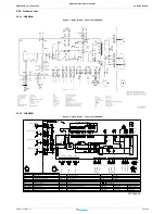 Предварительный просмотр 99 страницы Daikin 2MXM40M Service Manual