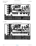 Предварительный просмотр 100 страницы Daikin 2MXM40M Service Manual