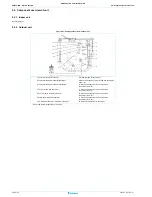 Предварительный просмотр 110 страницы Daikin 2MXM40M Service Manual