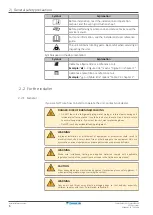 Preview for 6 page of Daikin 2MXM40M4V1B Installer'S Reference Manual