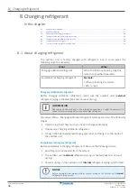 Preview for 46 page of Daikin 2MXM40M4V1B Installer'S Reference Manual