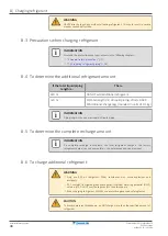 Preview for 48 page of Daikin 2MXM40M4V1B Installer'S Reference Manual