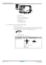 Preview for 52 page of Daikin 2MXM40M4V1B Installer'S Reference Manual