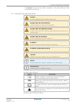 Предварительный просмотр 5 страницы Daikin 2MXM50A2V1B Installer'S Reference Manual