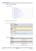 Предварительный просмотр 32 страницы Daikin 2MXM50A2V1B Installer'S Reference Manual