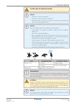 Preview for 35 page of Daikin 2MXM50A2V1B Installer'S Reference Manual