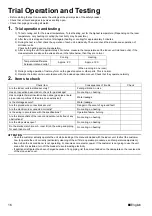 Preview for 20 page of Daikin 2MXM50M2V1B Installation Manual